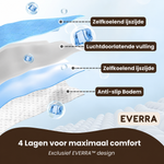 Everra Cooling Hondenmat